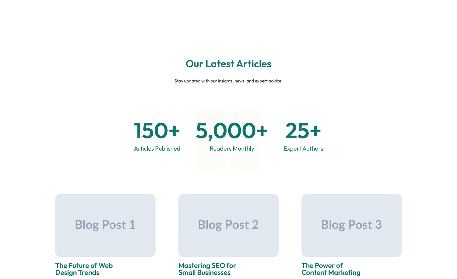 Blog Layout Style 1 3 - Elementor component