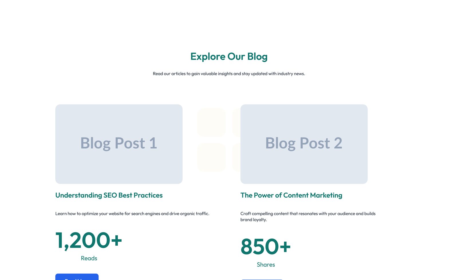 Blog Layout Style 5 6 - Elementor component