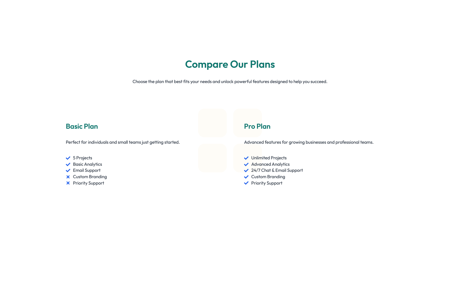 Screenshot of Comparison Layout Style 4 2 - Elementor Comparison Tables component