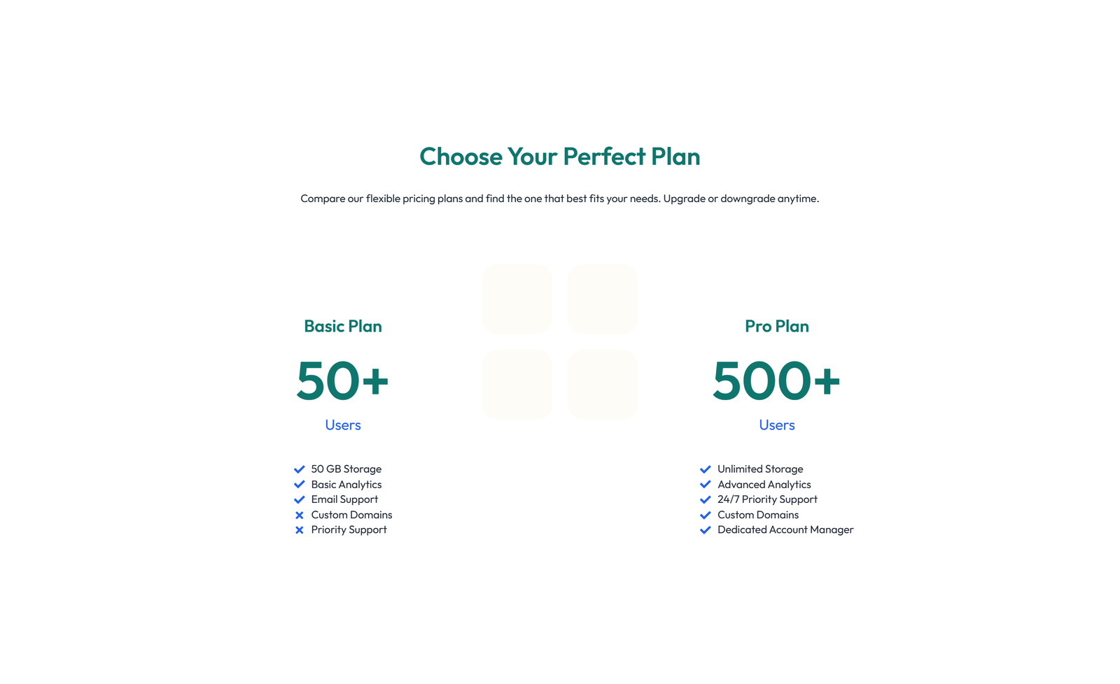 Screenshot of Comparison Layout Style 1 3 - Elementor Comparison Tables component