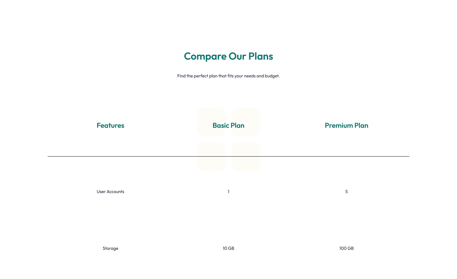 Screenshot of Comparison Layout Style 1 5 - Elementor Comparison Tables component