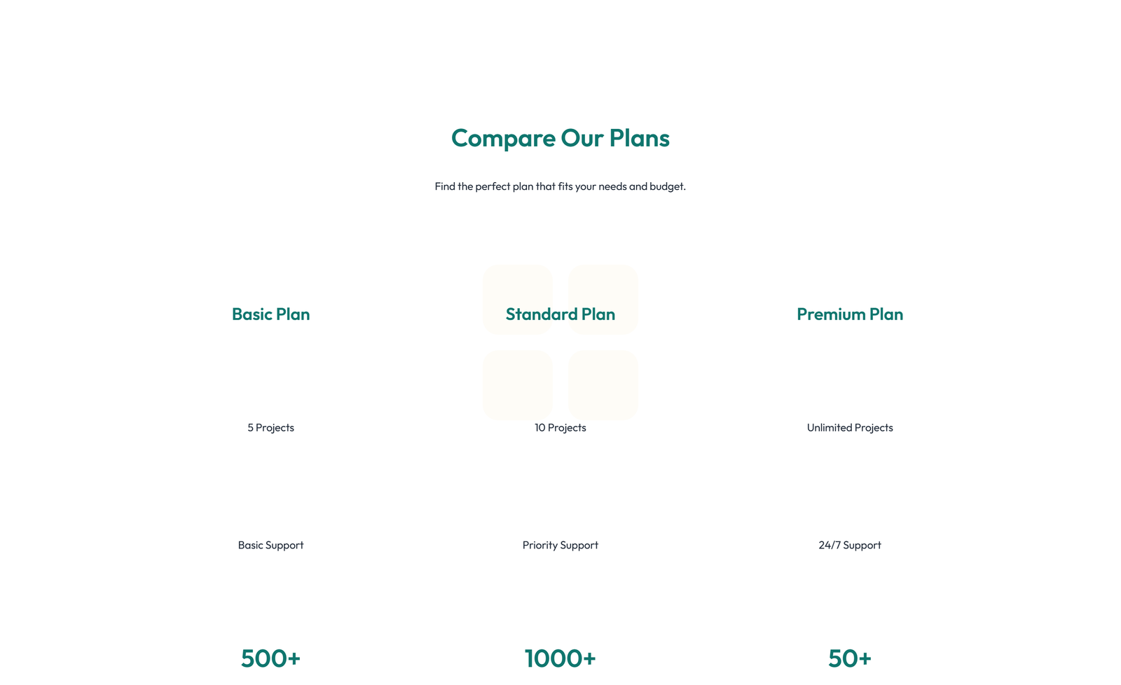 Screenshot of Comparison Layout Style 5 6 - Elementor Comparison Tables component