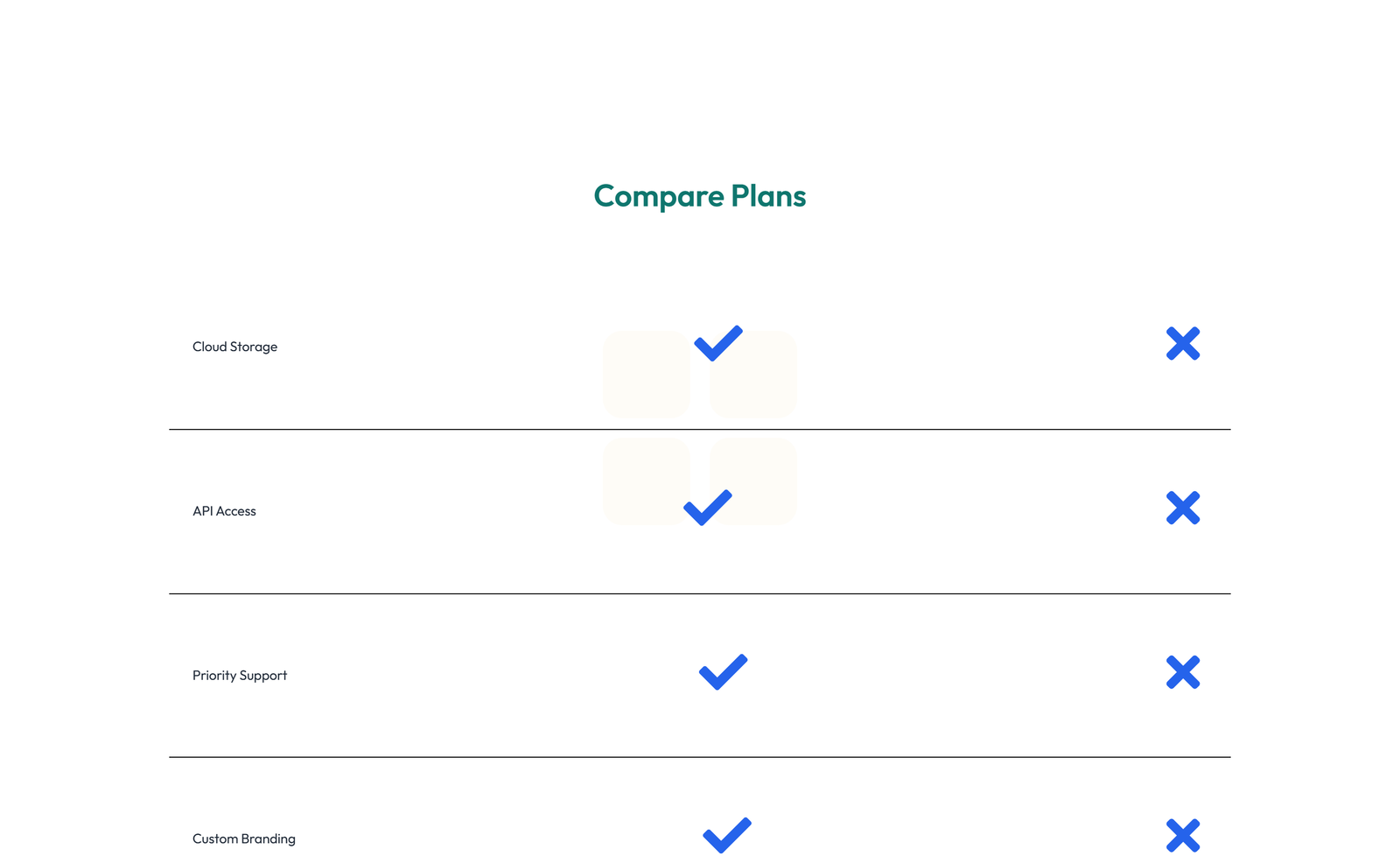 Screenshot of Comparison Layout Style 2 12 - Elementor Comparison Tables component