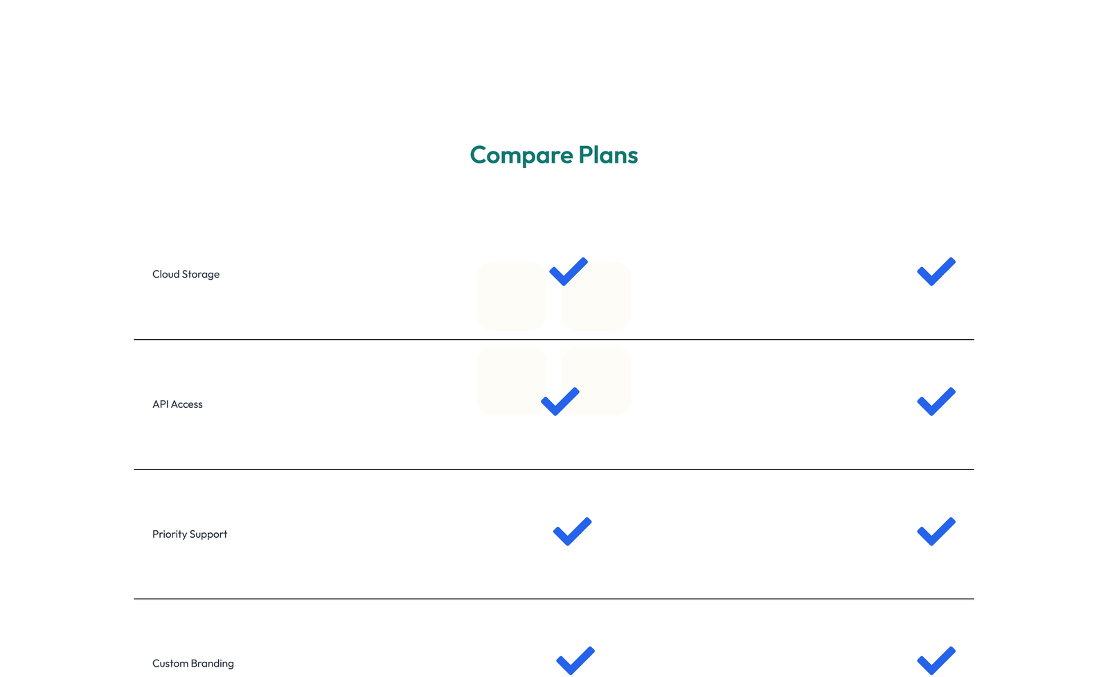 Screenshot of Comparison Layout Style 5 38 - Elementor Comparison Tables component