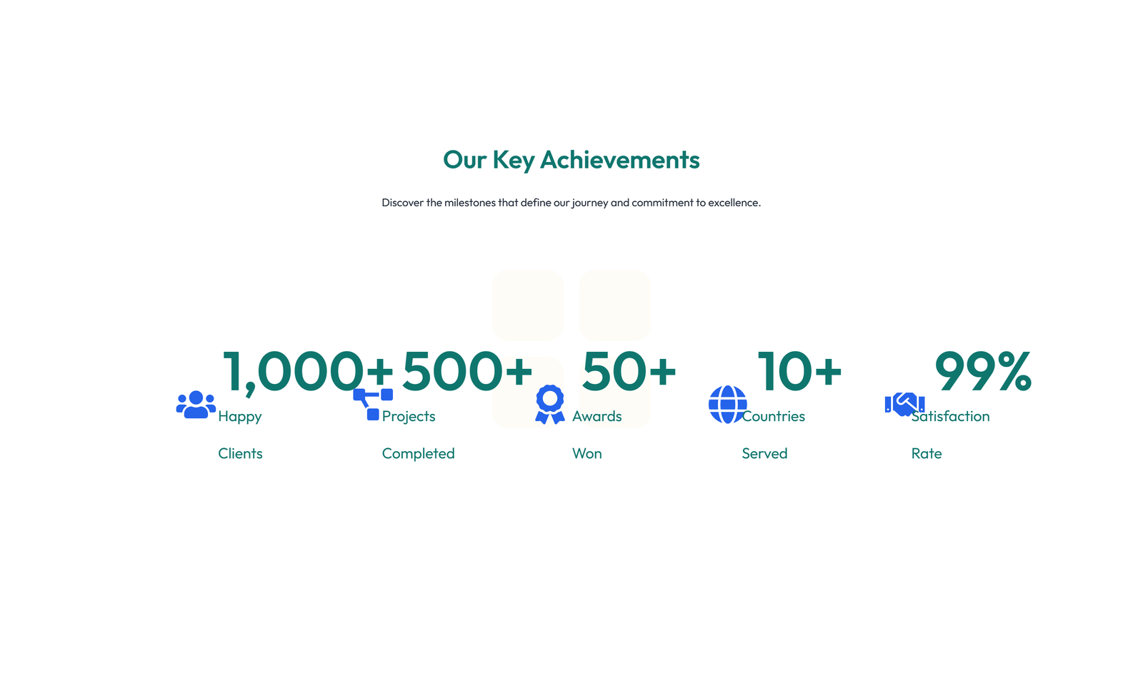 Screenshot of Feature Grid with 3-column Icon, Title, Text, CTA Cards 29 - Elementor Feature Sections component