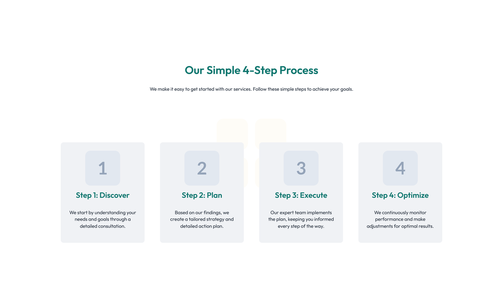 Feature Grid with 4-column Icon-box Cards 35 - Elementor component