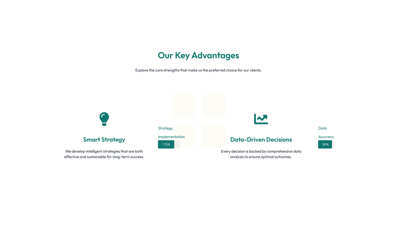 Screenshot of Feature Grid with 4-column Icon-box Cards 68 - Elementor Feature Sections component