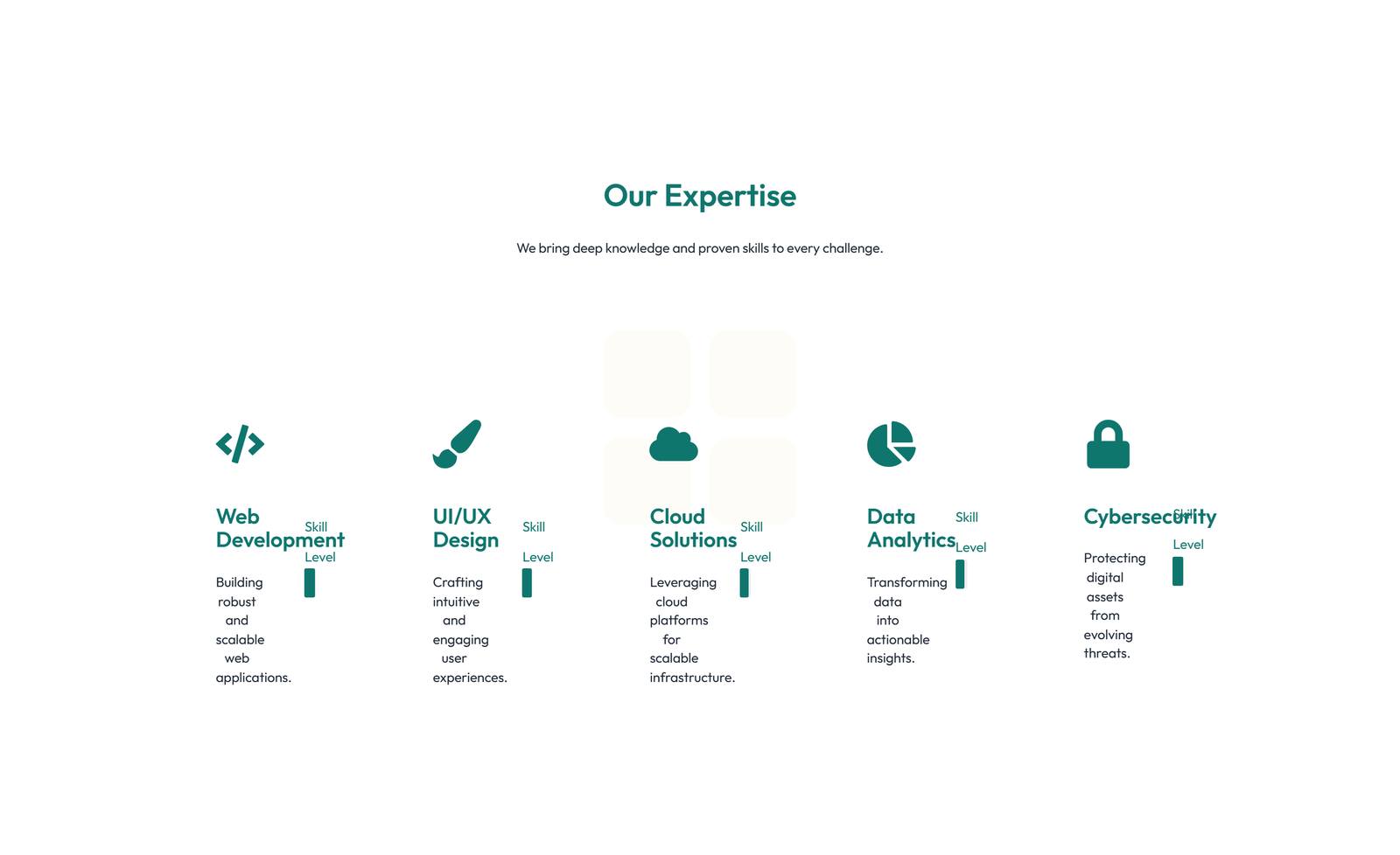 Screenshot of Feature Grid with 4-column Icon-box Cards 86 - Elementor Feature Sections component