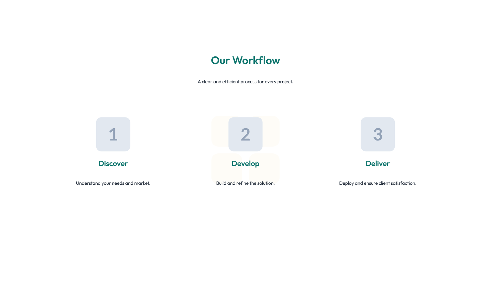 Screenshot of Feature Grid with 4-column Icon-box Cards 89 - Elementor Feature Sections component