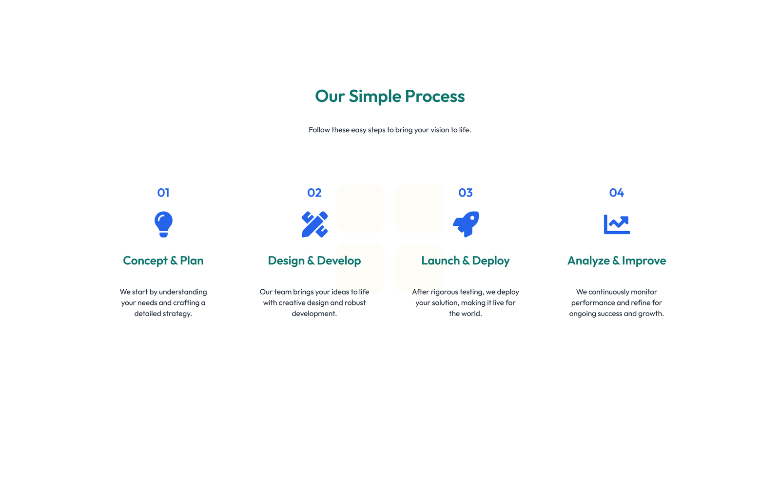 Screenshot of Feature Grid with 3-column Icon, Title, Text, CTA Cards 92 - Elementor Feature Sections component