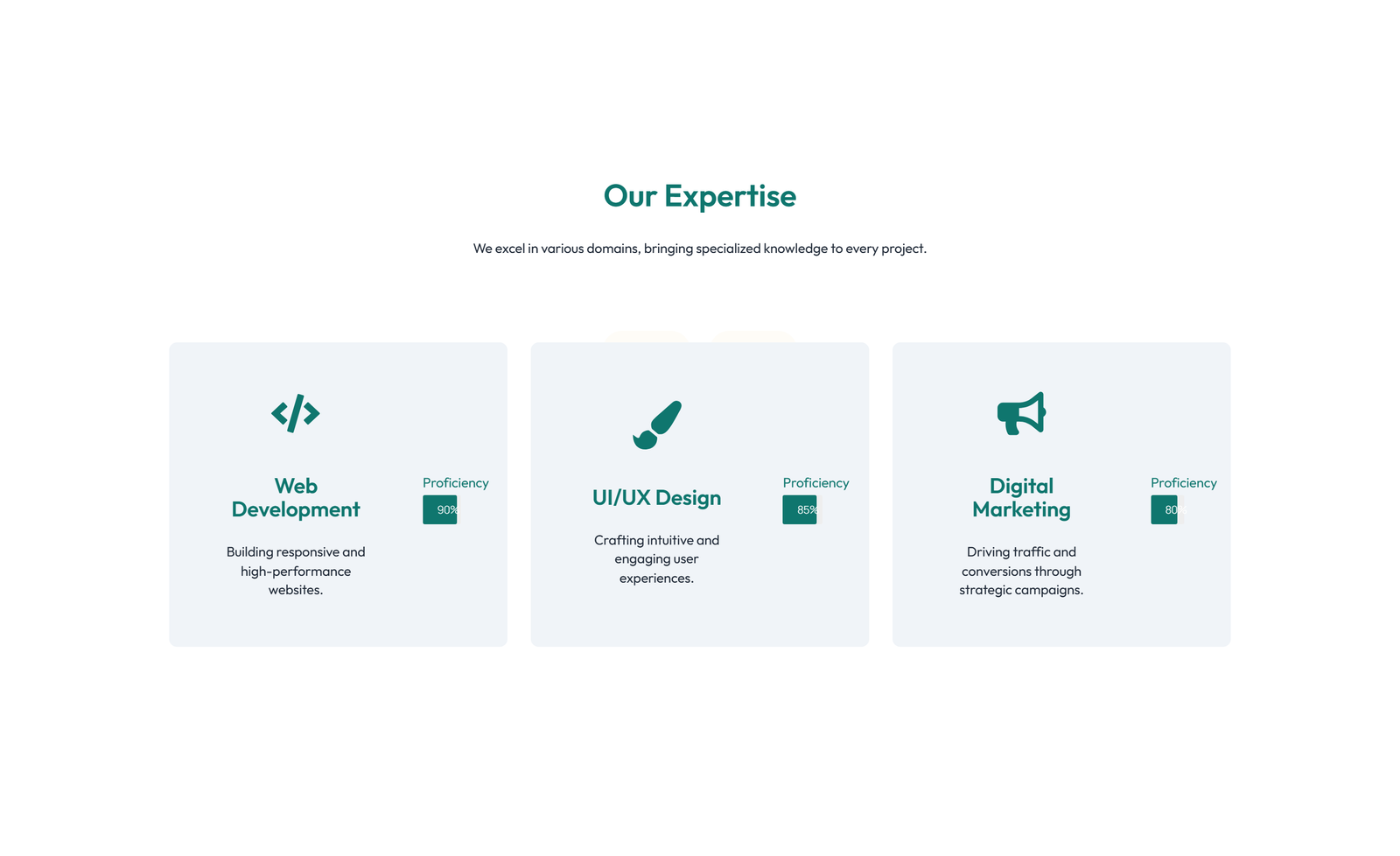 Screenshot of Feature Grid with 4-column Icon-box Cards 95 - Elementor Feature Sections component
