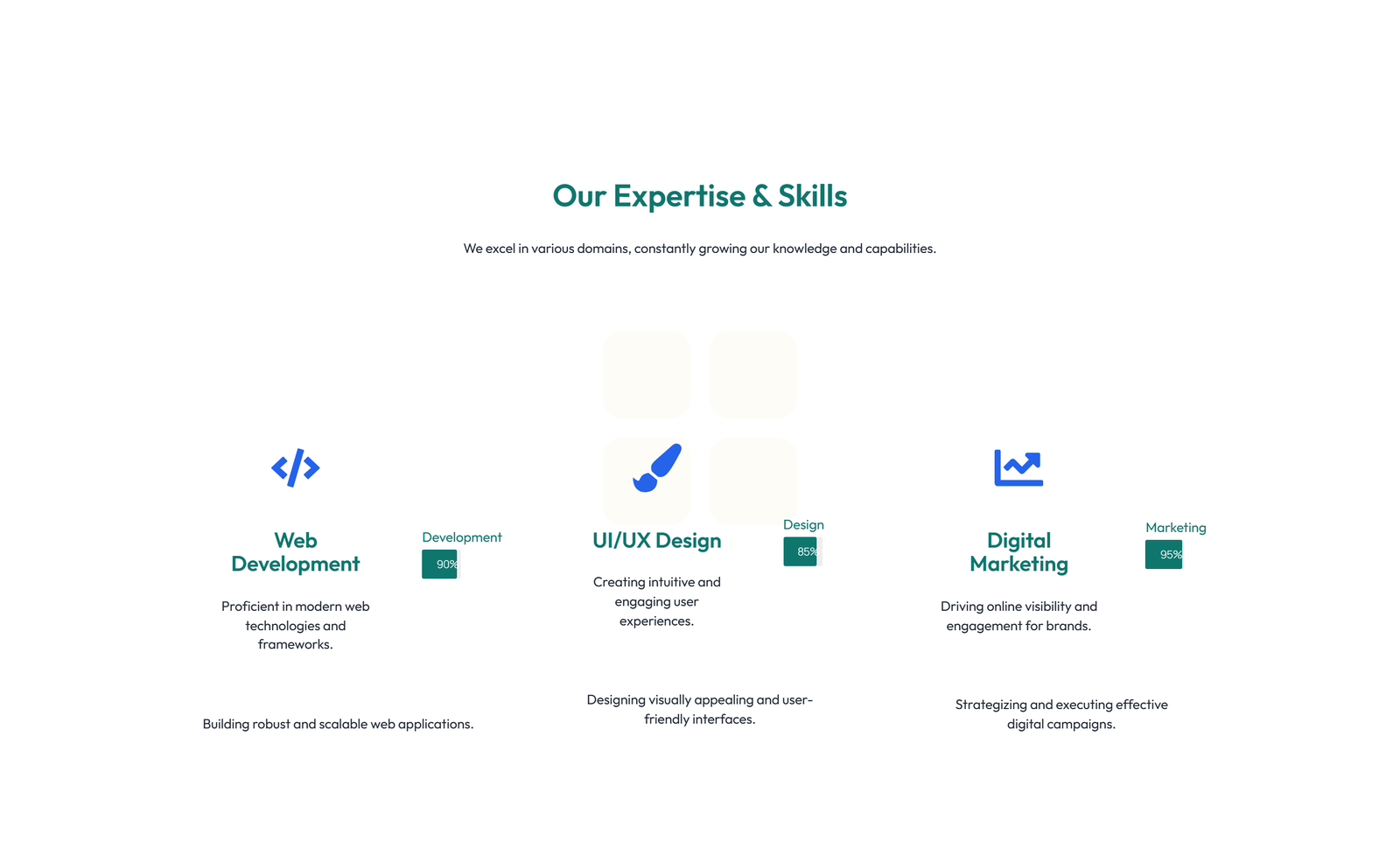 Screenshot of Feature Grid with 2-column Image, Title, Text Cards 97 - Elementor Feature Sections component