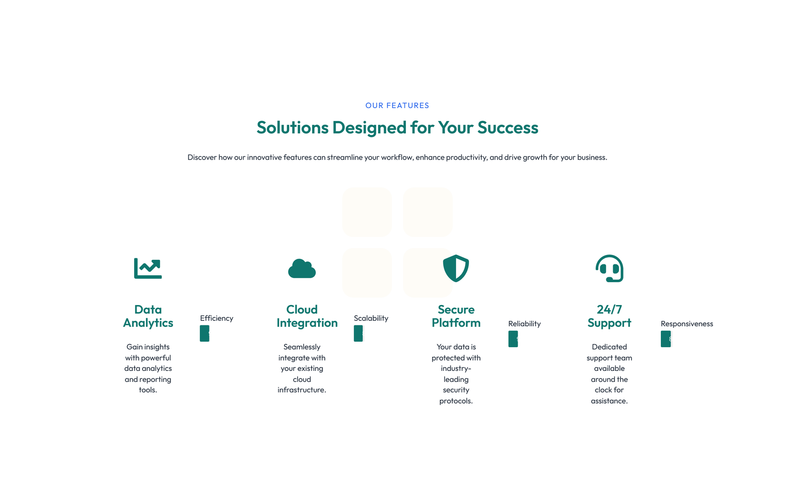 Screenshot of Feature Grid with 2-column Image, Title, Text Cards 133 - Elementor Feature Sections component