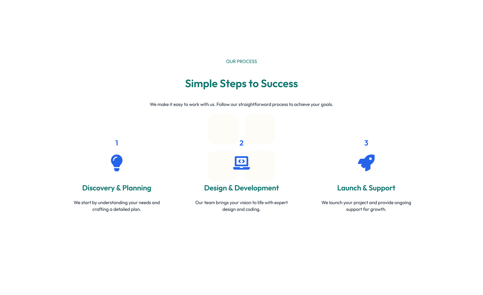 Screenshot of Feature Grid with 3-column Icon, Title, Text Cards 145 - Elementor Feature Sections component