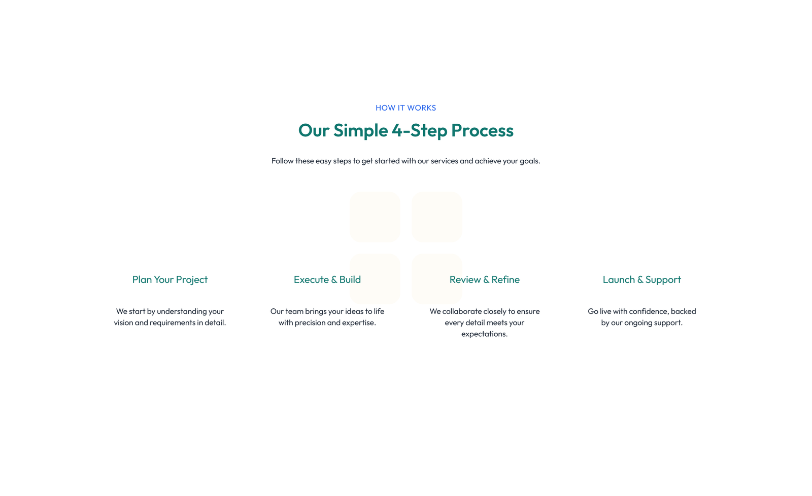 Screenshot of Feature Grid with 2-column Image, Title, Text Cards 147 - Elementor Feature Sections component