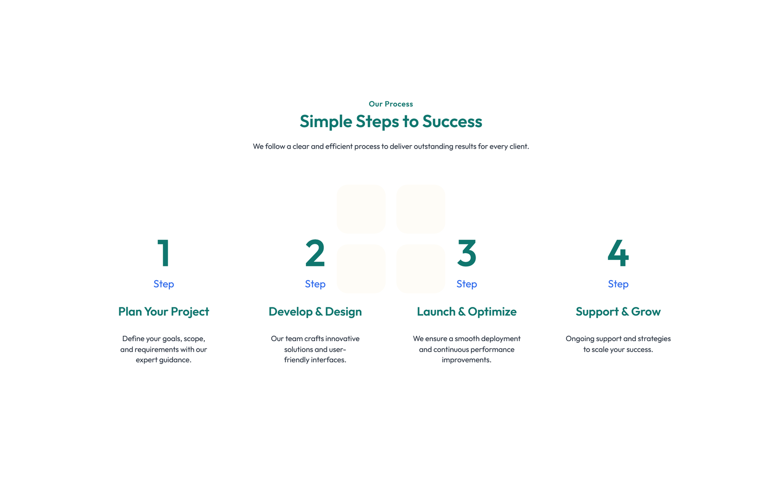 Screenshot of Feature Grid with 3-column Icon, Title, Text Cards 149 - Elementor Feature Sections component