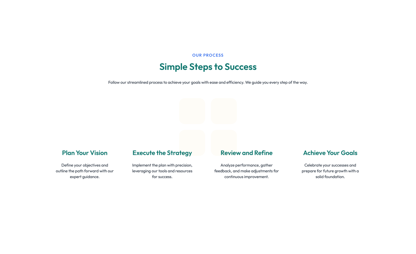 Screenshot of Feature Grid with 4-column Icon-box Cards 149 - Elementor Feature Sections component