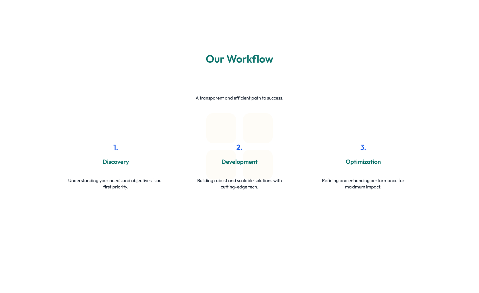 Screenshot of How It Works Layout Style 3 - Elementor How It Works / Process component