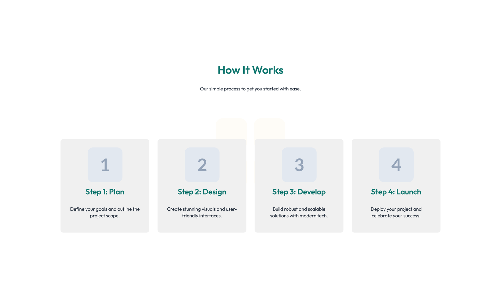 How It Works Layout Style 2 5 - Elementor component