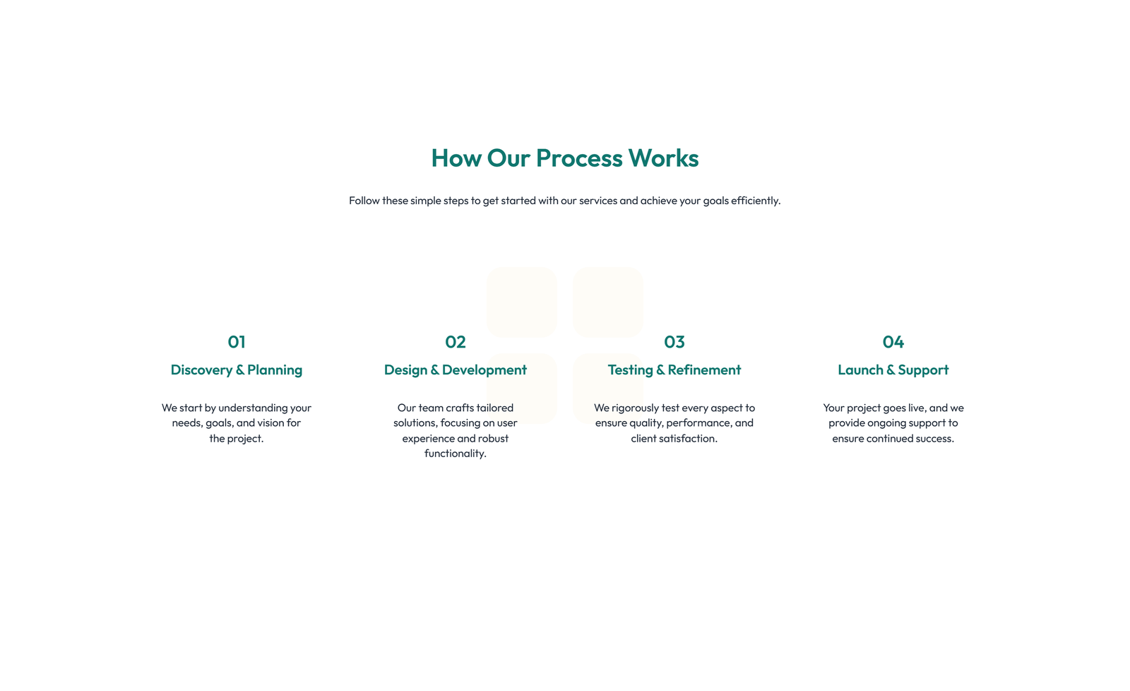 Screenshot of How It Works Layout Style 4 5 - Elementor How It Works / Process component
