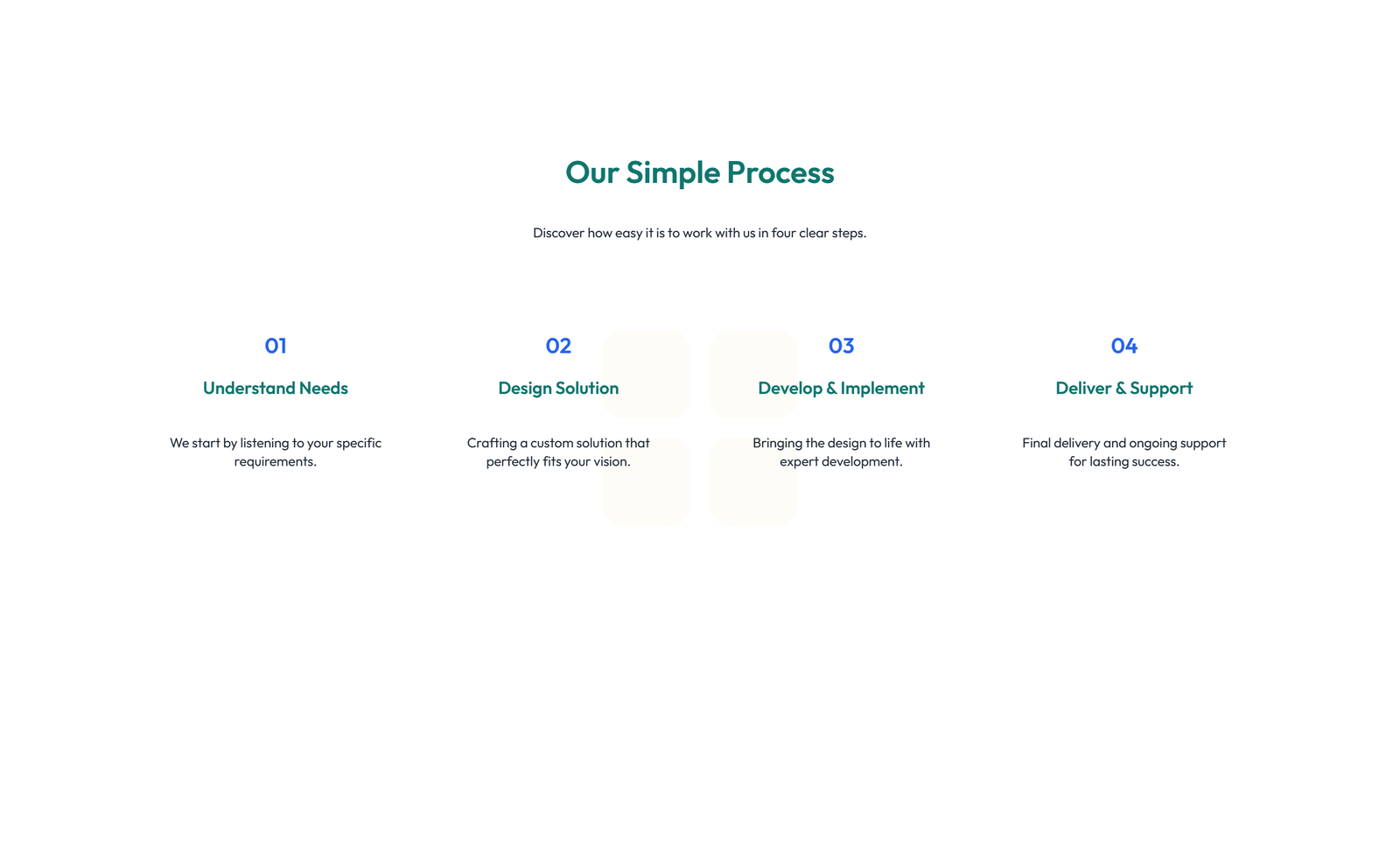 Screenshot of How It Works Layout Style 4 7 - Elementor How It Works / Process component