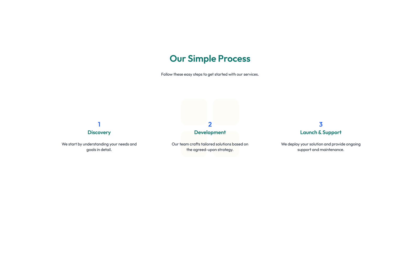 Screenshot of How It Works Layout Style 3 8 - Elementor How It Works / Process component