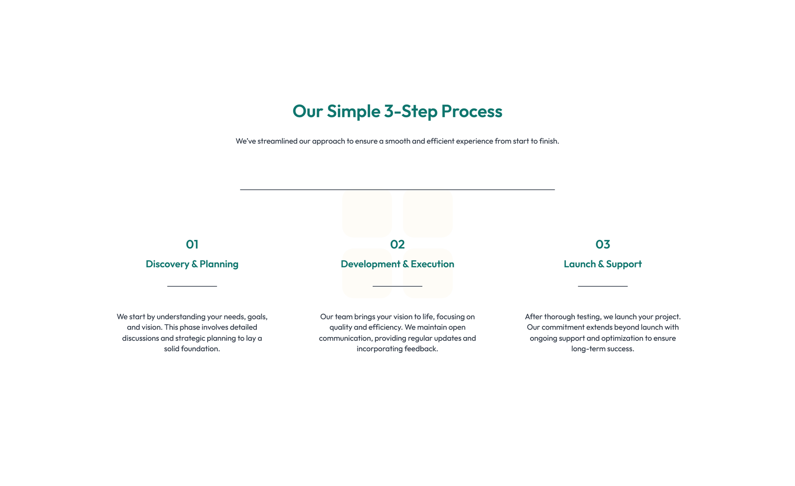 Screenshot of How It Works Layout Style 5 8 - Elementor How It Works / Process component