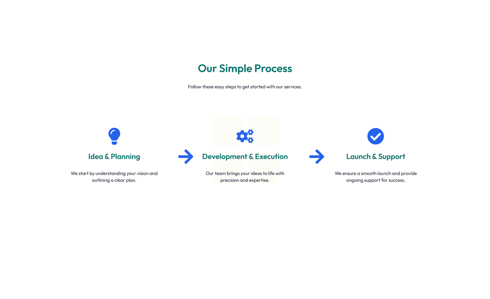 Screenshot of How It Works Layout Style 1 9 - Elementor How It Works / Process component