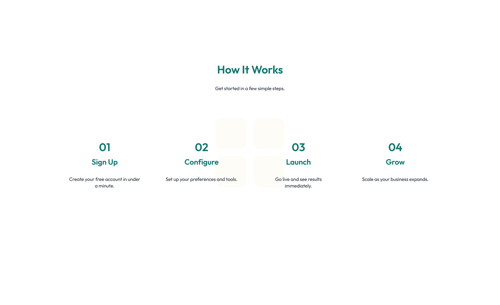 Screenshot of How It Works Layout Style 2 14 - Elementor How It Works / Process component