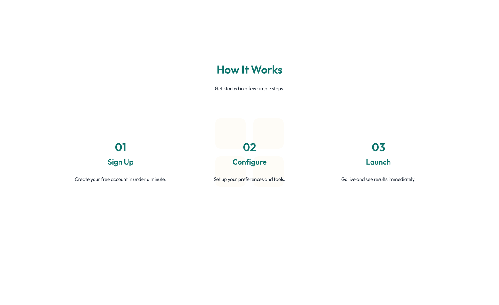 Screenshot of How It Works Layout Style 3 18 - Elementor How It Works / Process component