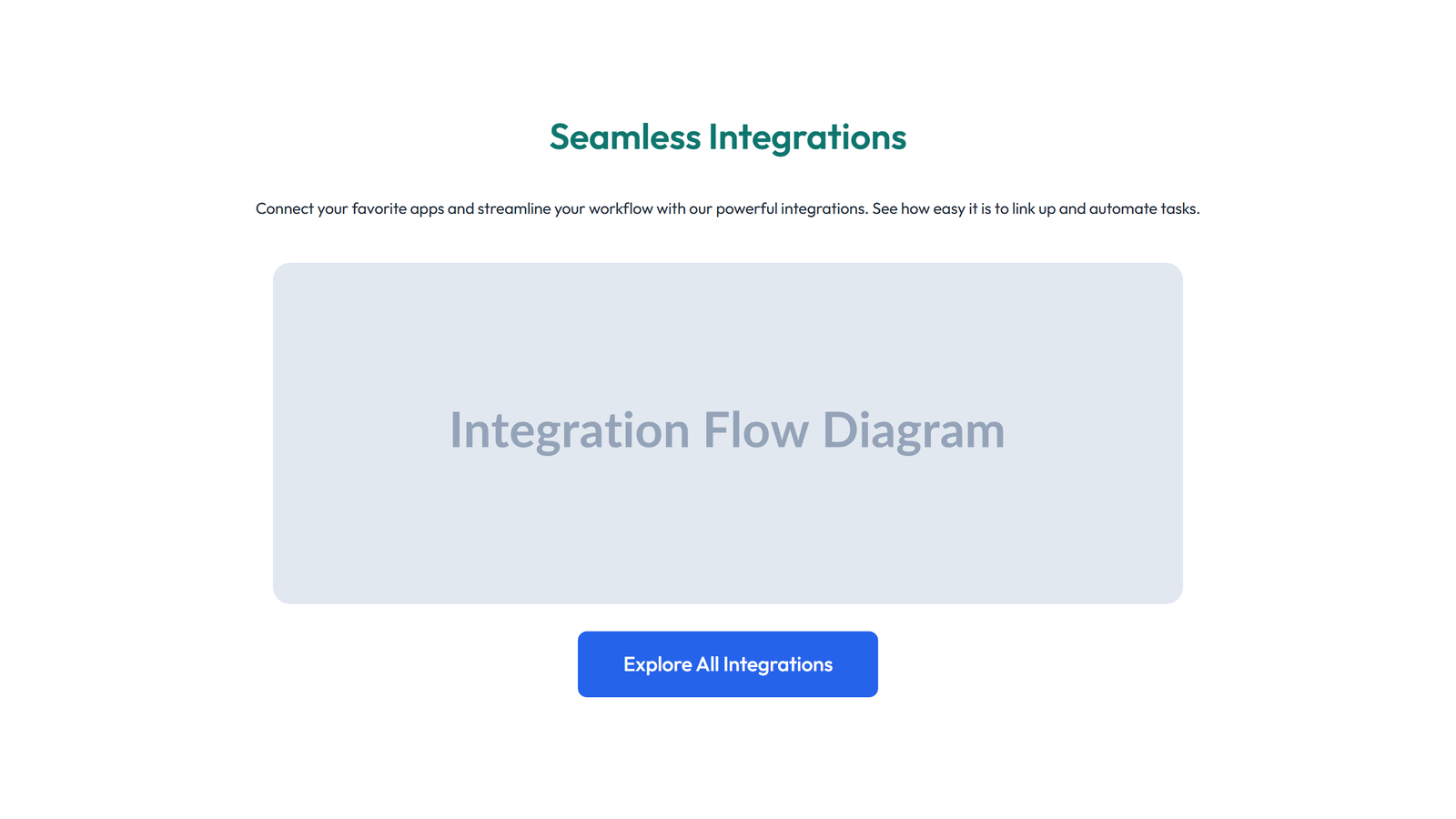 Integration Layout Style 4 8 - Elementor component