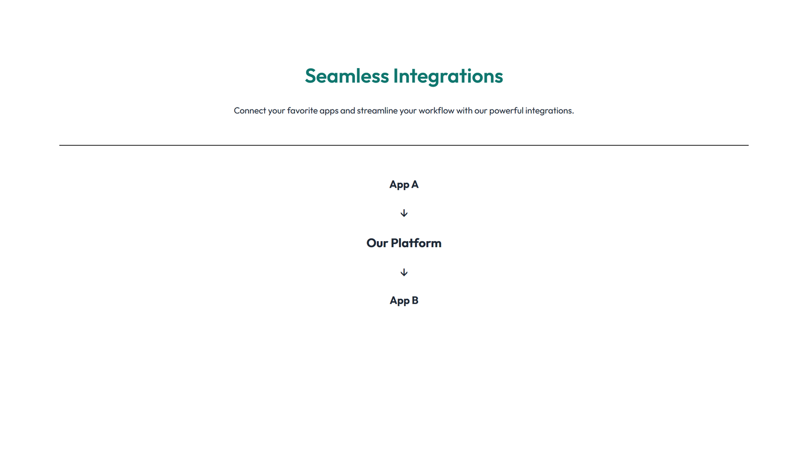 Screenshot of Integration Layout Style 5 8 - Elementor Integrations / Apps component