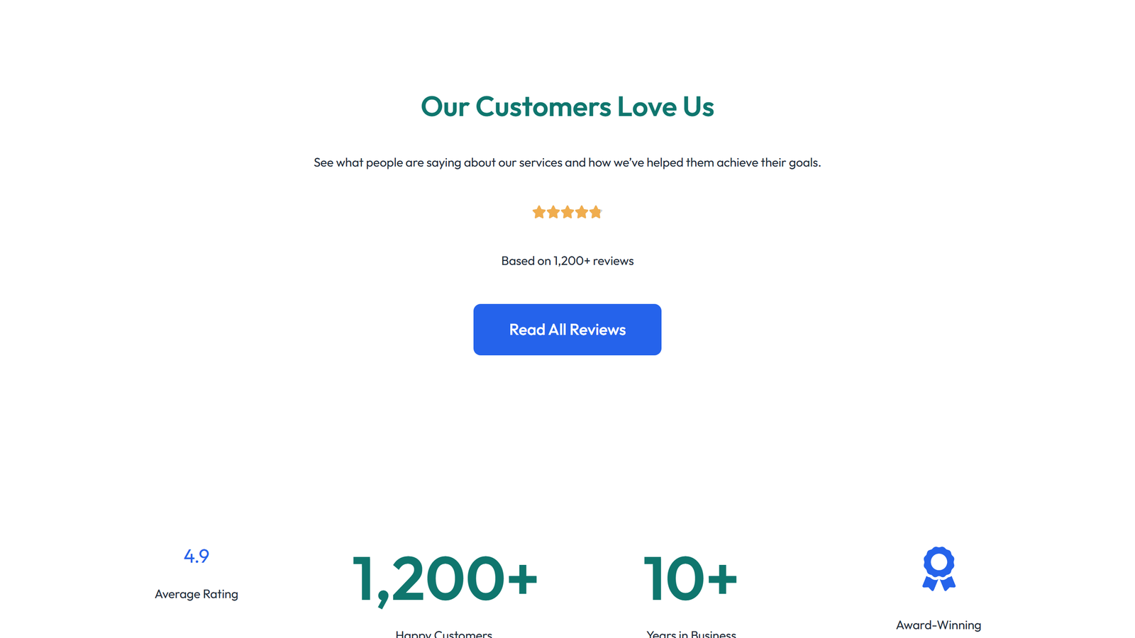 Screenshot of Social Proof Layout Style 4 7 - Elementor Social Proof component