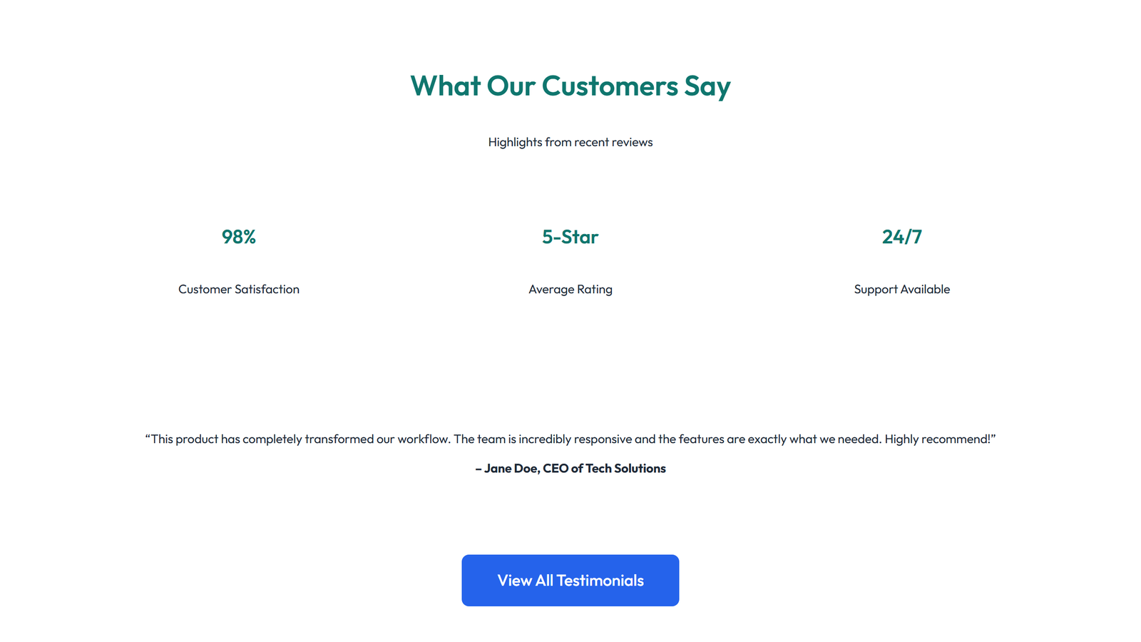 Screenshot of Social Proof Layout Style 4 8 - Elementor Social Proof component