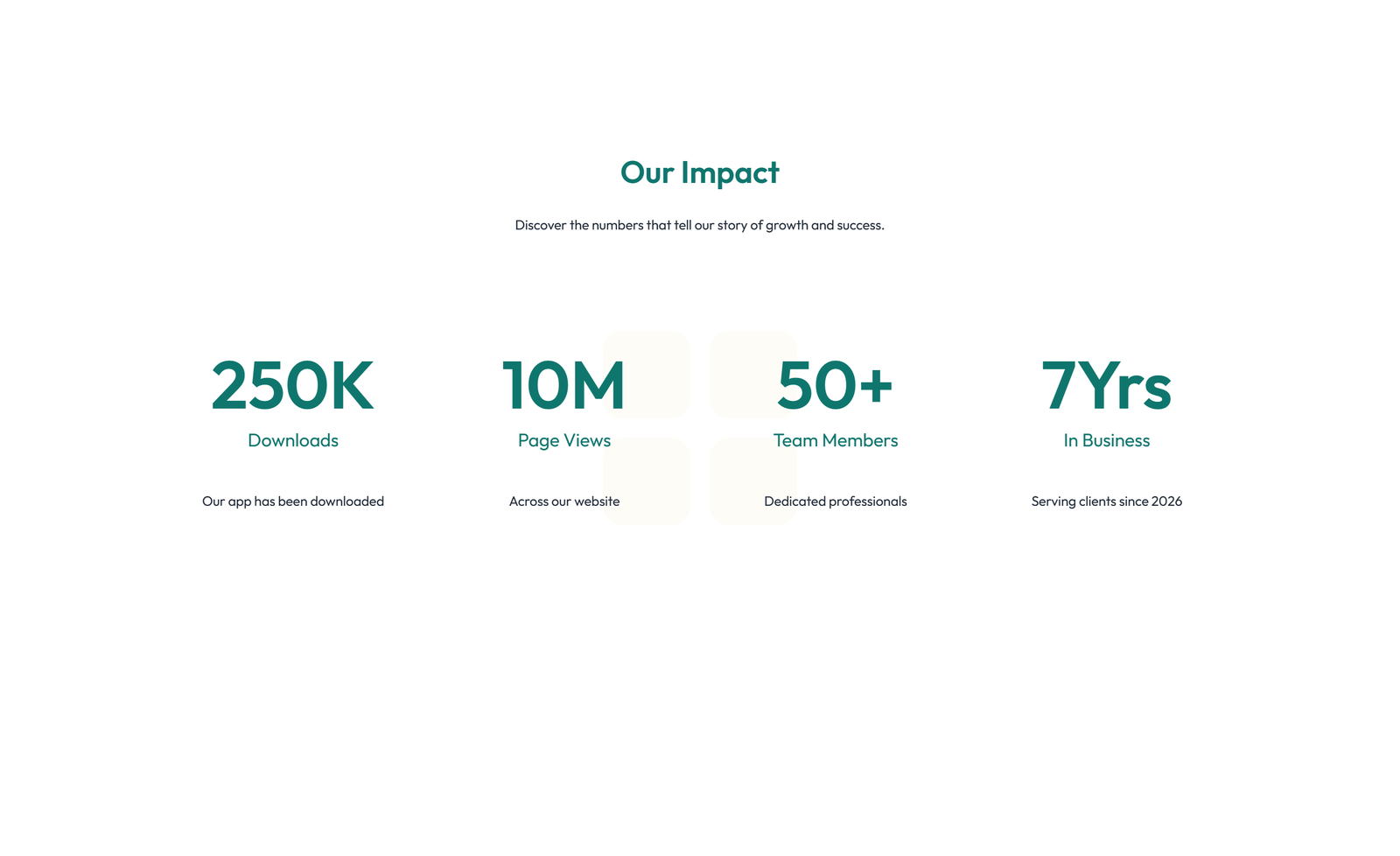 Screenshot of Stats Layout Style 6 - Elementor Stats / Counters component