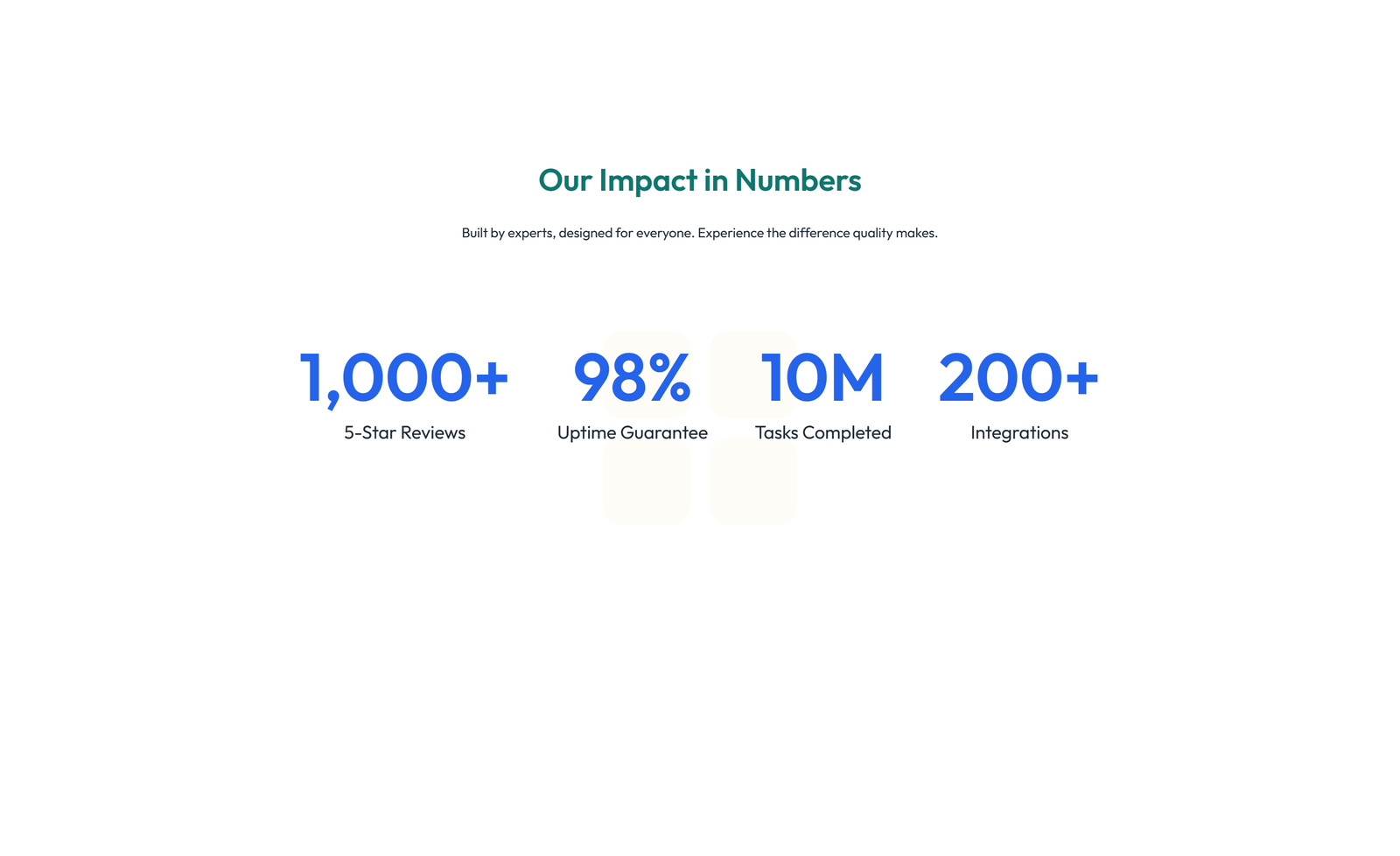 Screenshot of Stats Layout Style 2 10 - Elementor Stats / Counters component