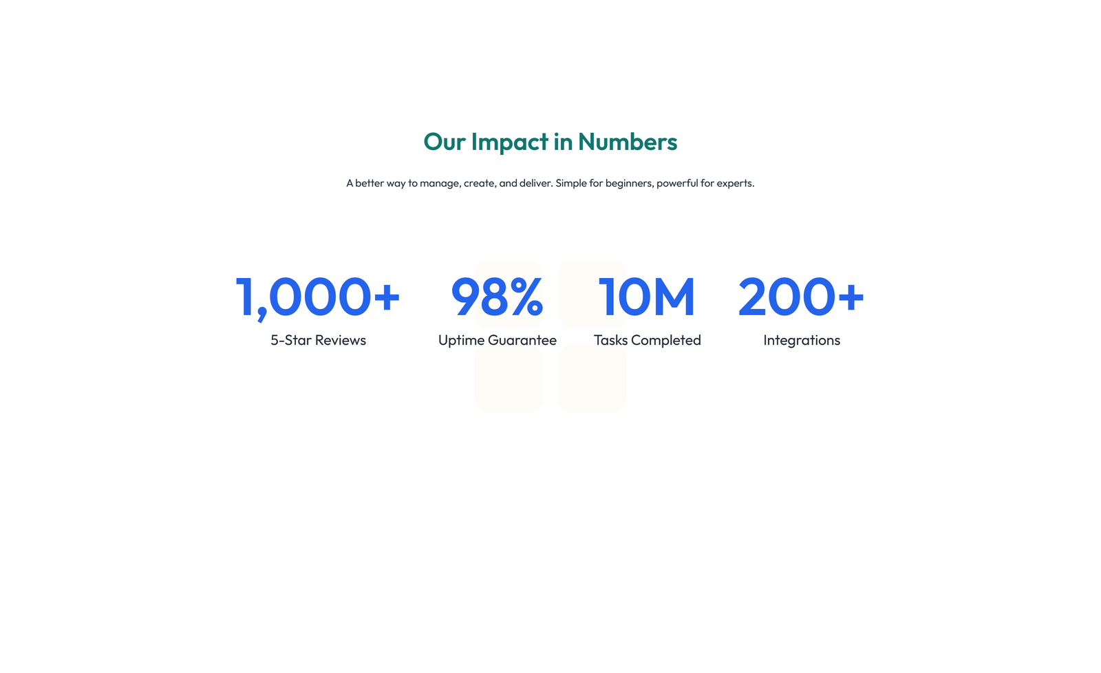Screenshot of Stats Layout Style 2 12 - Elementor Stats / Counters component