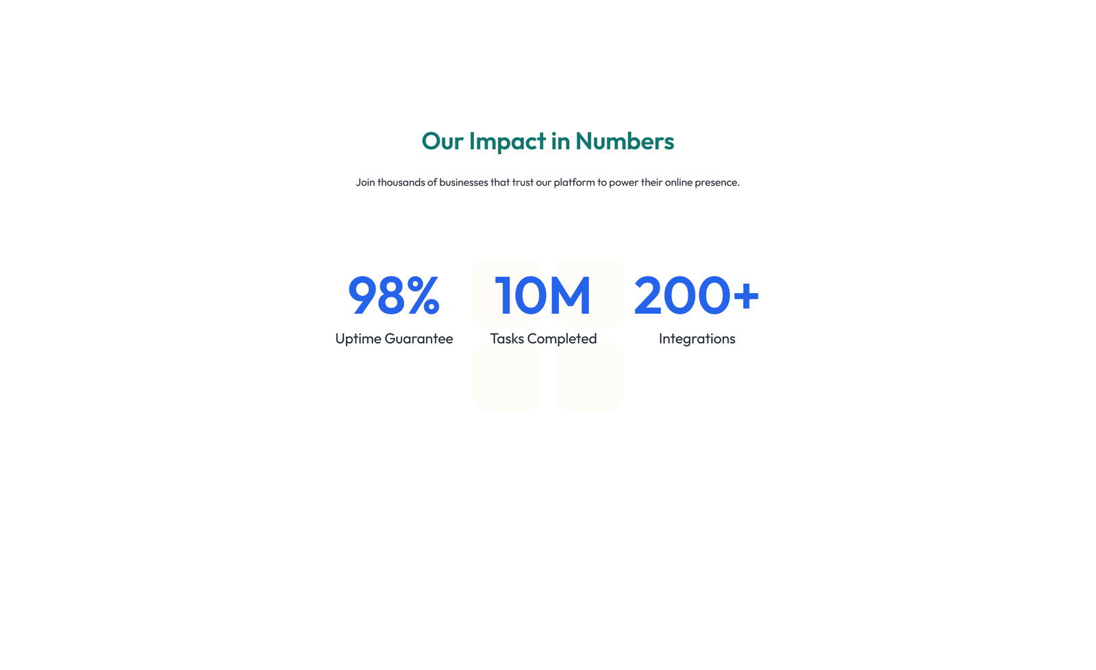Screenshot of Stats Layout Style 3 32 - Elementor Stats / Counters component