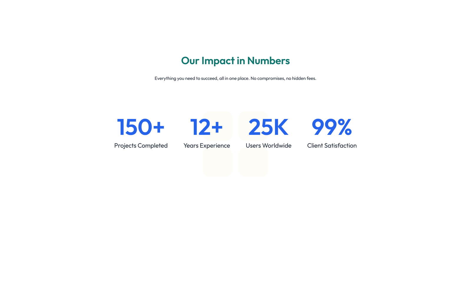 Screenshot of Stats Layout Style 2 39 - Elementor Stats / Counters component