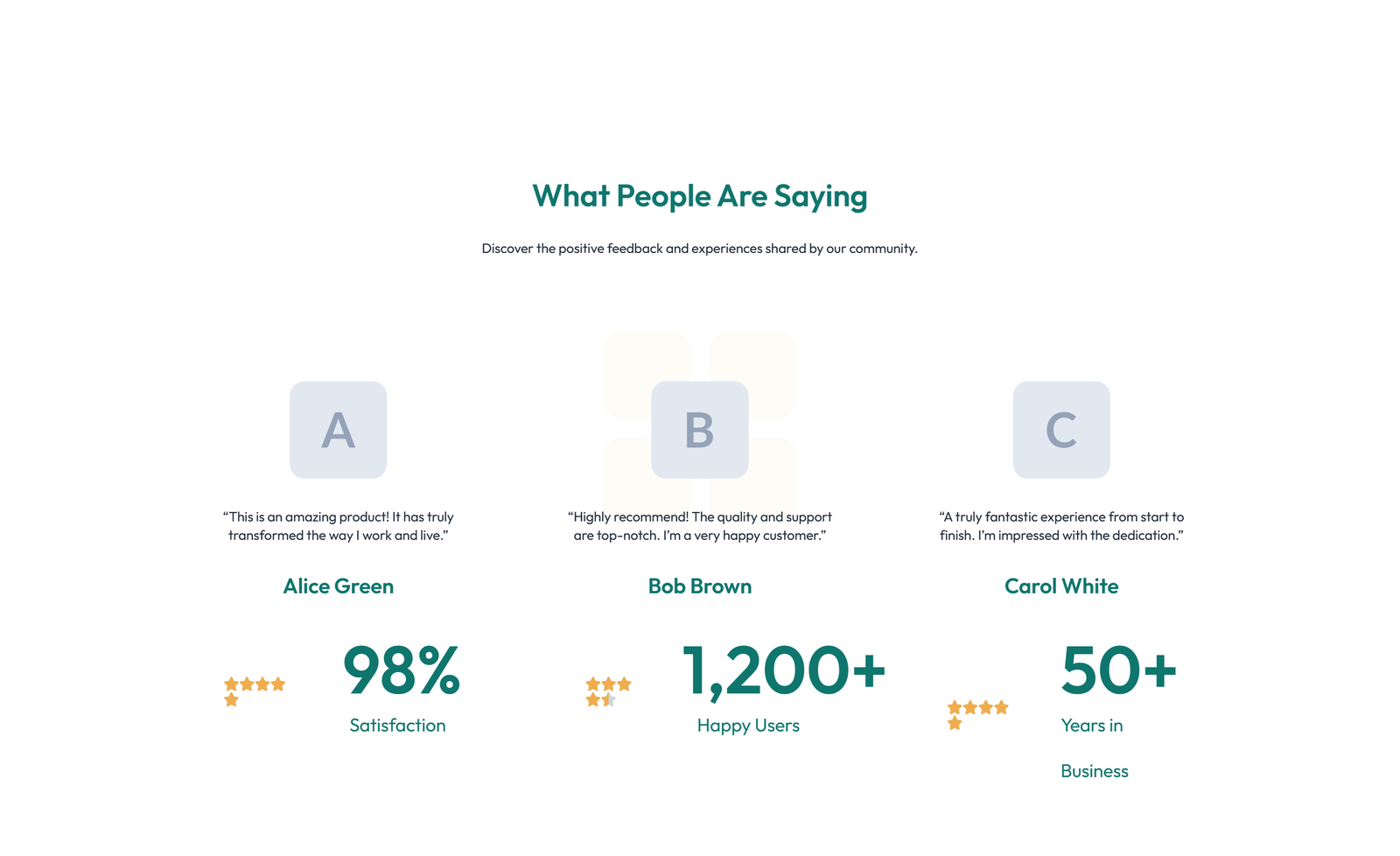 Testimonial with 3-column Rating, Quote Cards 32 - Elementor component