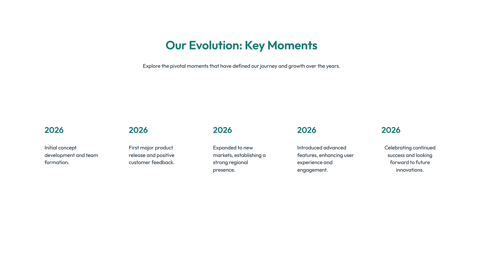 Screenshot of Timeline Layout Style 4 7 - Elementor Timeline / History component
