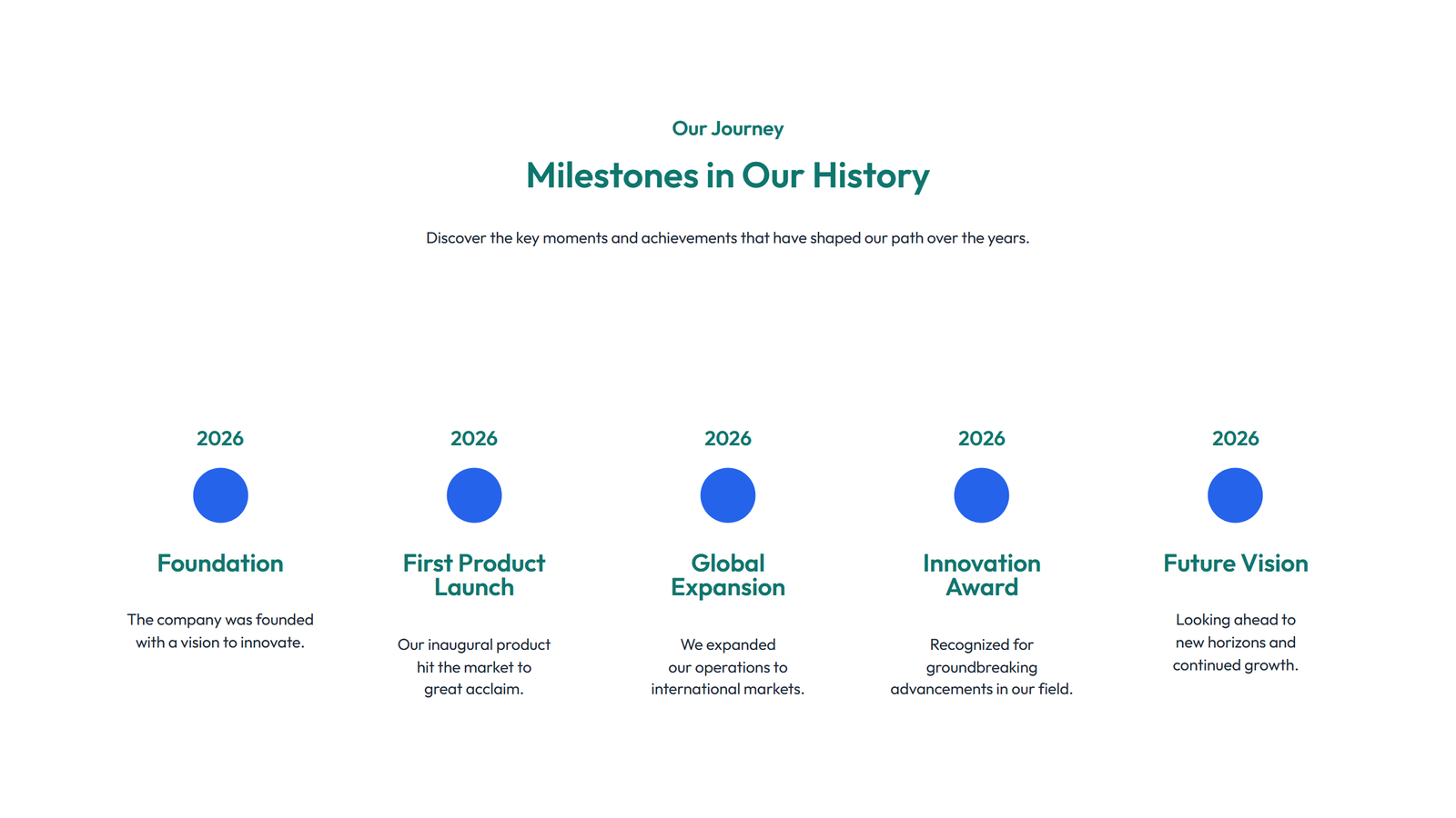 Timeline Layout Style 6 7 - Elementor component