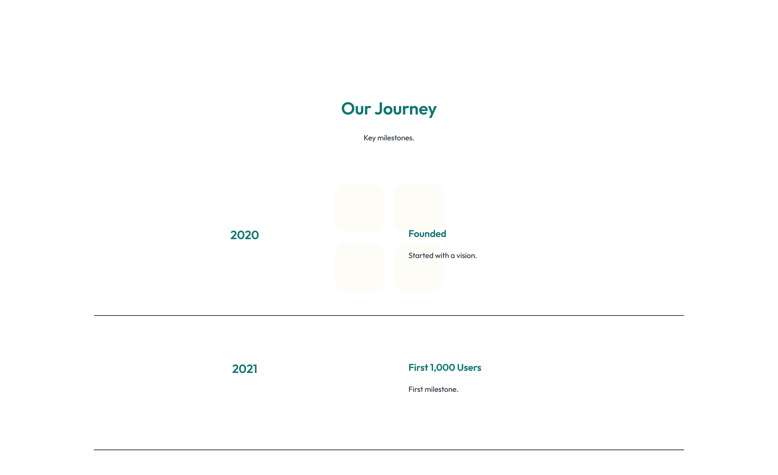 Screenshot of Timeline Layout Style 3 40 - Elementor Timeline / History component
